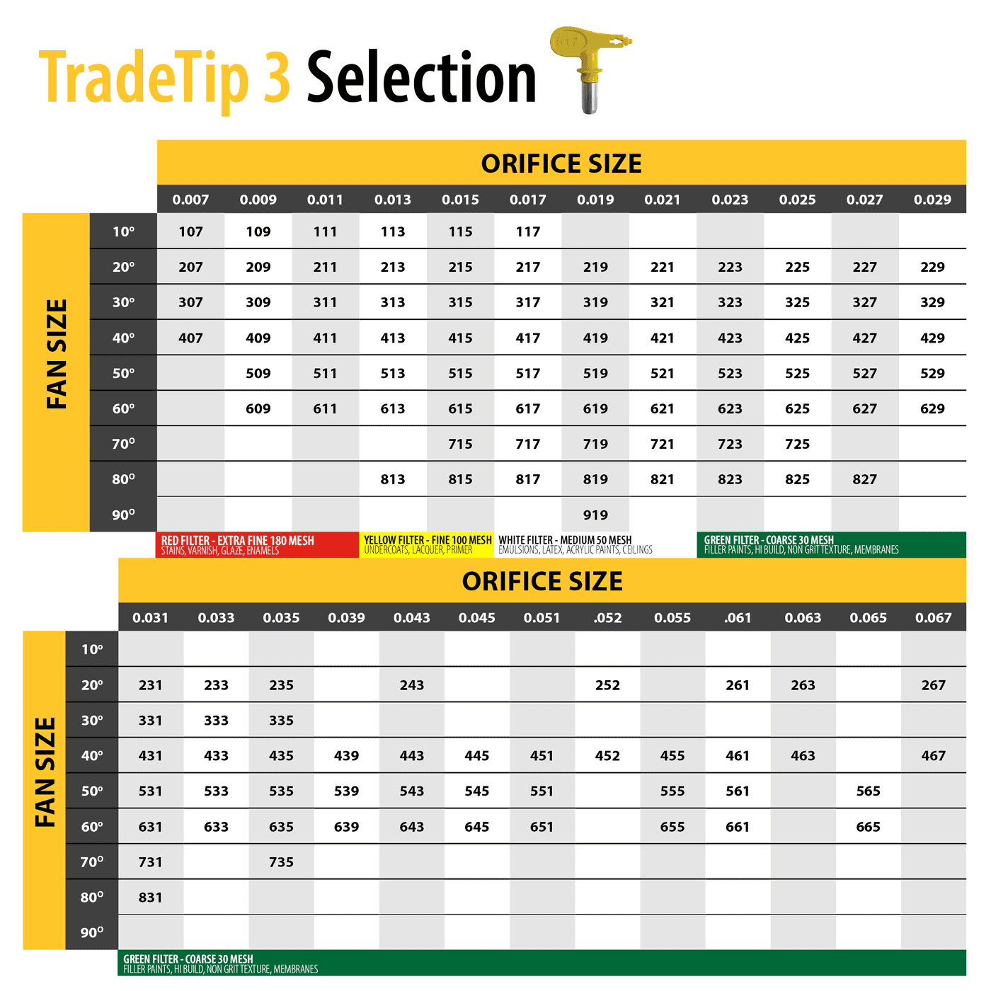 TradeTip 3 Tips - Image 2