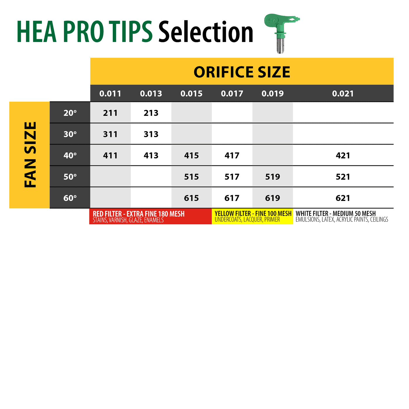 HEA Pro Tips - Image 2